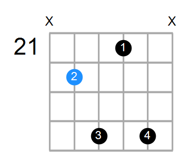 G6 Chord